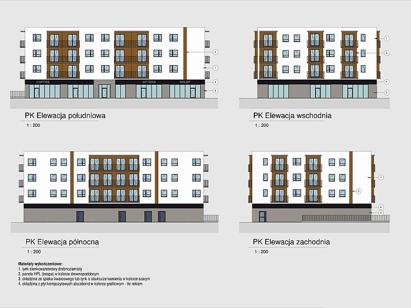 Materiały wykończeniowe elewacji